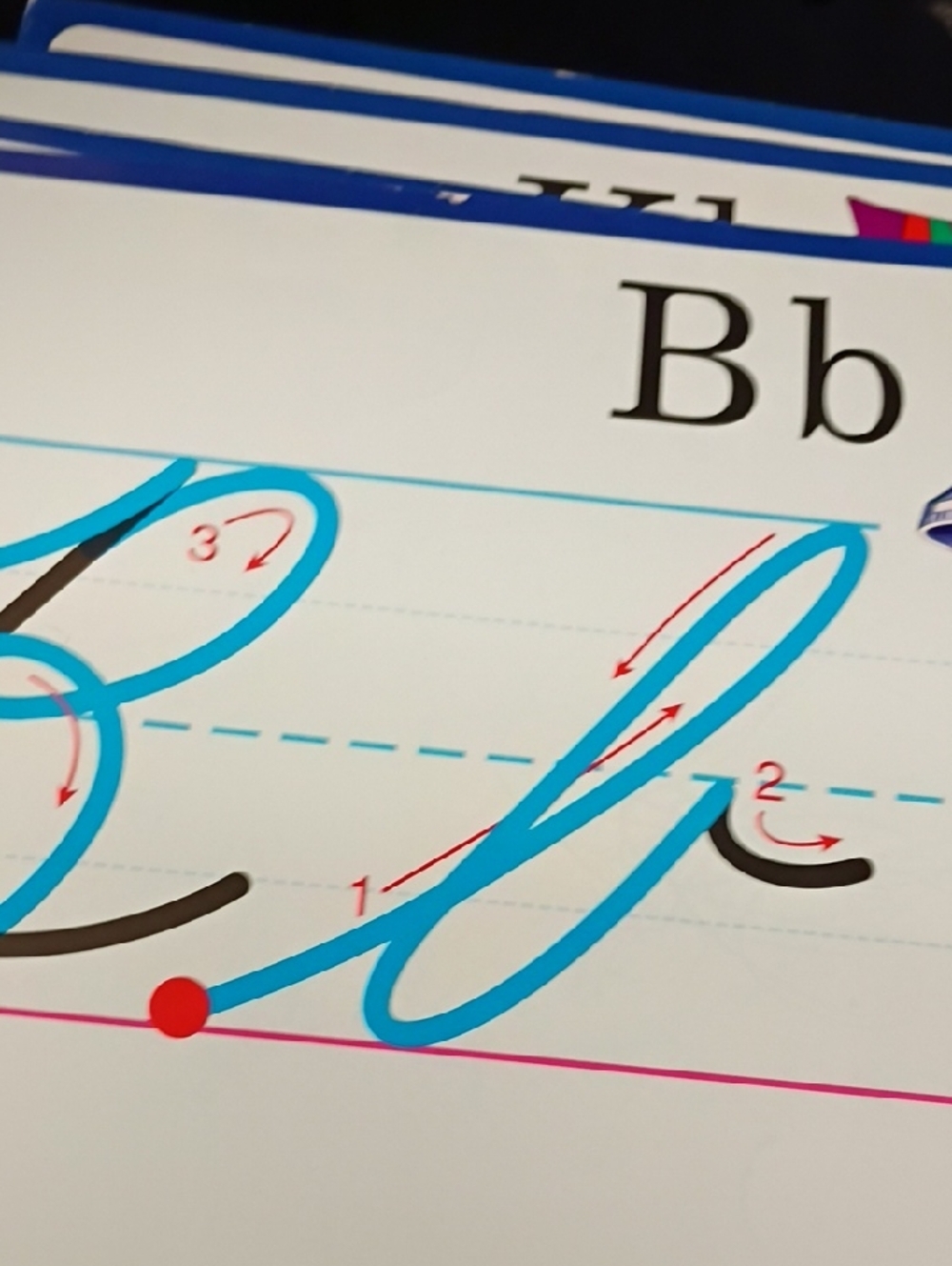 Abeka Cursive Formation Flashcards - Picture 2 of 2